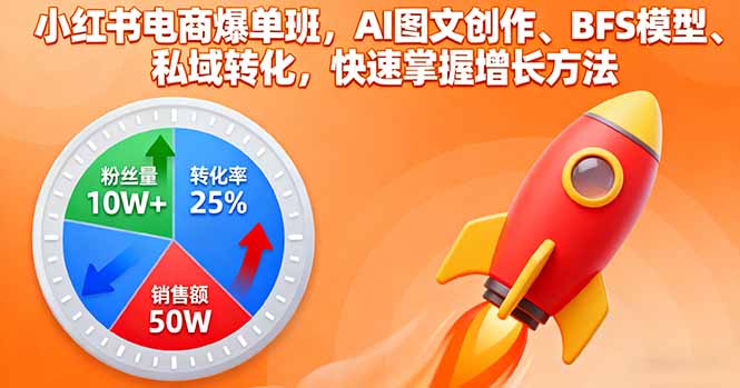 小红书电商爆单班，AI图文创作、BFS模型、私域转化，快速掌握增长方法-chywc