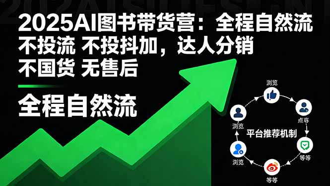 2025AI图书带货营：全程自然流 不投流 不投抖加，达人分销 不国货 无售后-chywc