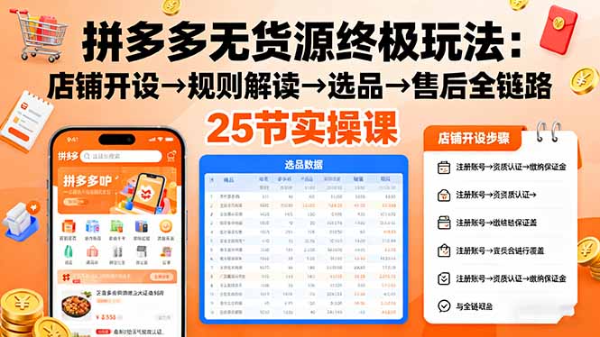 拼多多无货源终极玩法：店铺开设→规则解读→选品→售后全链路,25节实操课-chywc