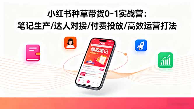 小红书种草带货0-1实战营：笔记生产/达人对接/付费投放/高效运营打法-chywc