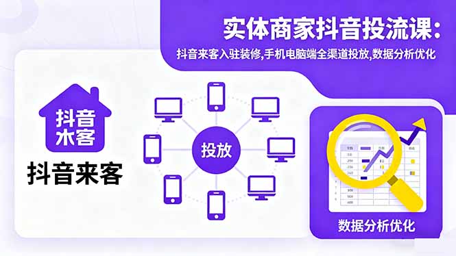 实体商家抖音投流课:抖音来客入驻装修,手机电脑端全渠道投放,数据分析优化-chywc