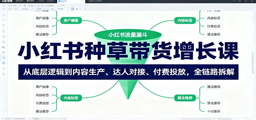 小红书种草带货增长课：从底层逻辑到内容生产、达人对接、付费投放，全链路拆解-chywc