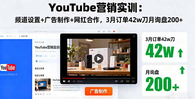 YouTube营销实训：频道设置+广告制作+网红合作，3月订单42w刀月询盘200+-chywc