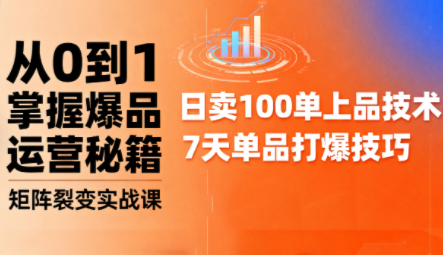 抖音小店爆品打造与矩阵裂变实战课-chywc