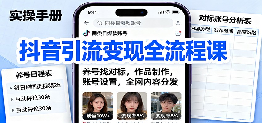 抖音引流变现全流程课：养号找对标，作品制作，账号设置，全网内容分发-chywc