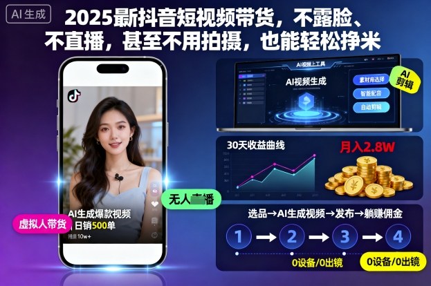 2025最新抖音短视频带货，不露脸、不直播，甚至不用拍摄，也能轻松挣米-chywc