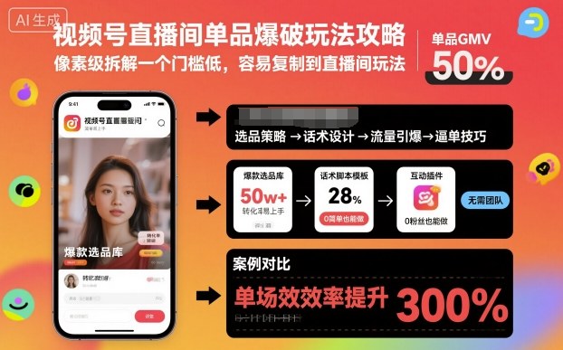 视频号直播间单品爆破玩法攻略，像素级拆解一个门槛低，容易复制到直播间玩法-chywc
