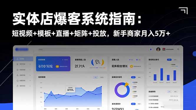 实体店爆客系统指南：短视频+模板+直播+矩阵+投放，新手商家月入5万+-chywc
