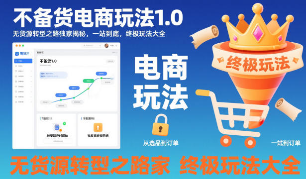 不备货电商玩法1.0，​无货源转型之路独家揭秘，一站到底，终极玩法大全-chywc