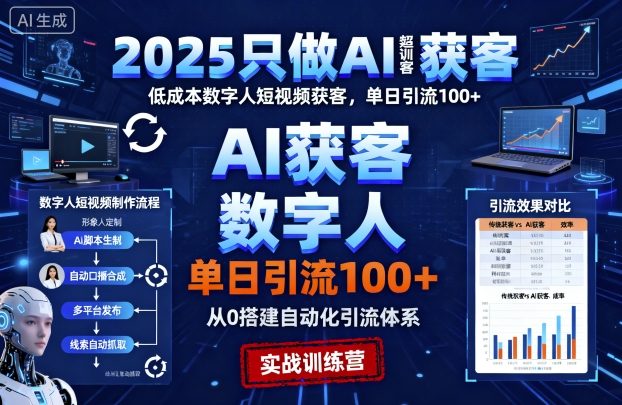 2025只做AI获客，AI超级获客实训营，低成本数字人短视频获客，单日引流100+-chywc