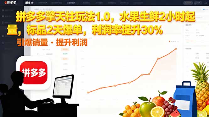 拼多多 擎天柱玩法1.0，水果生鲜2小时起量，标品2天爆单，利润率提升30%-chywc