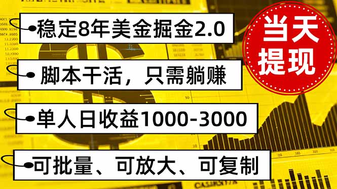 稳定8年美金掘金2.0脚本干活，只需躺赚。单人日收益1000-3000可批量、...-chywc