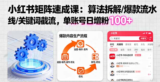 小红书矩阵起号速成课：算法拆解/爆款流水线/关键词截流 单账号日增粉100+-chywc