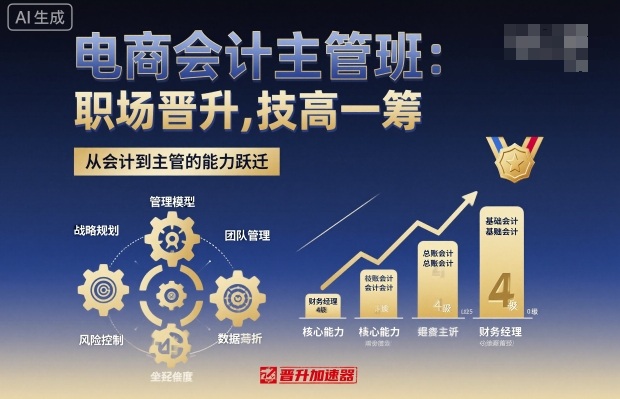 电商会计主管班，职场晋升，技高一筹-chywc