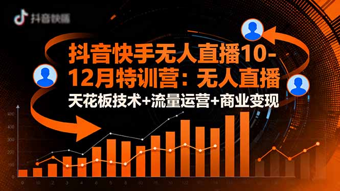 抖音快手无人直播10-12月特训营：无人直播天花板技术+流量运营+商业变现-chywc