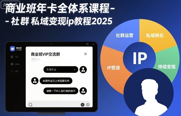 商业班年卡全体系课程-社群私域变现ip教程2025-chywc