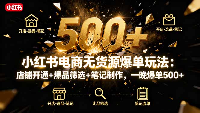 小红书电商无货源爆单玩法：店铺开通+爆品筛选+笔记制作，一晚爆单500+-chywc