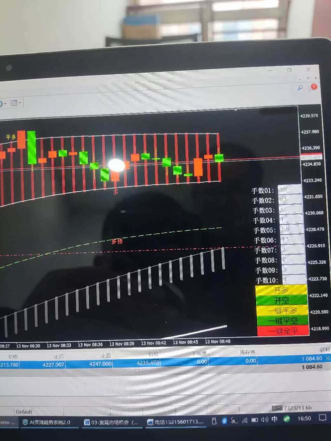 图片[6]-海外美金AI掘金项目，200U可入门槛，一天一单即可，每天1000-2000很轻松！-chywc