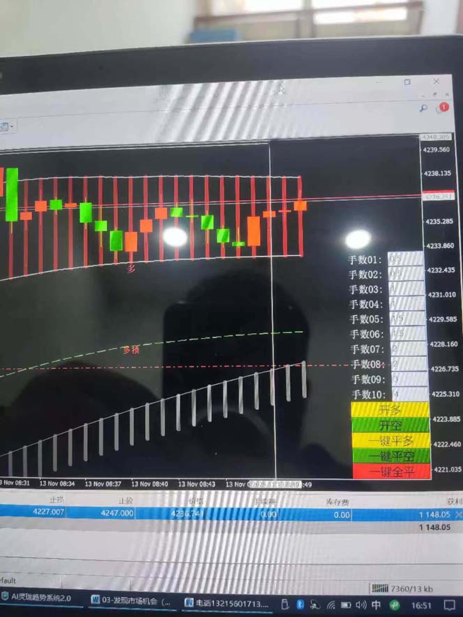图片[9]-海外美金AI掘金项目，200U可入门槛，一天一单即可，每天1000-2000很轻松！-chywc
