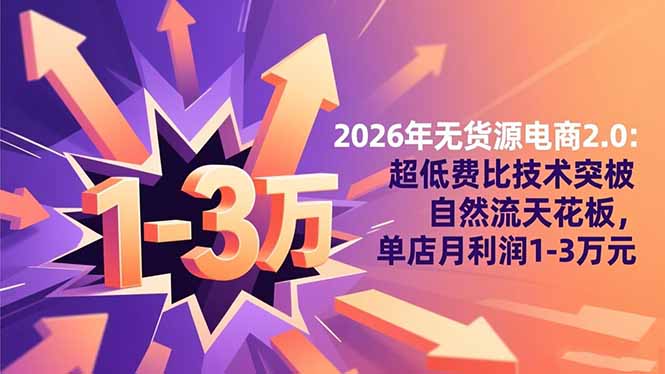 2026年无货源电商2.0【更新】：超低费比技术突破自然流天花板，单店月利润1-3万元-chywc