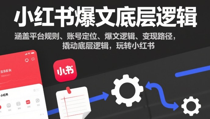 小红书爆文底层逻辑，涵盖平台规则、账号定位、爆文逻辑、变现路径，撬动底层逻辑，玩转小红书-chywc