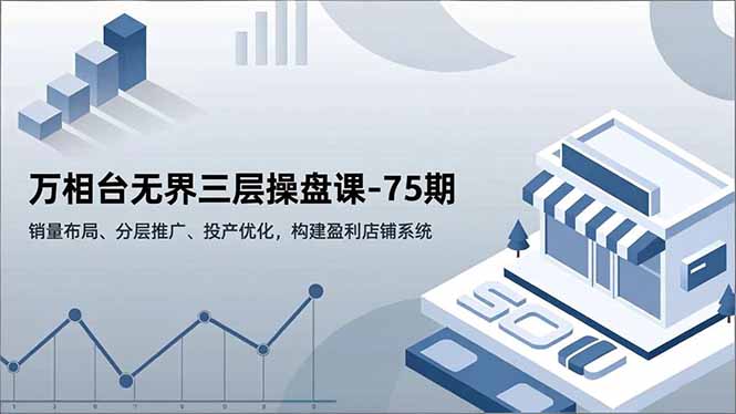 万相台无界三层操盘课-75期，销量布局、分层推广、投产优化，构建盈利店铺系统-chywc