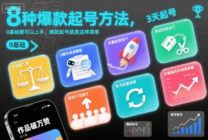 8种爆款起号方法,0基础都可以上手,爆款起号就是这样简单-chywc