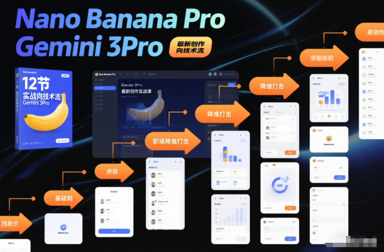 Nano Banana Pro Gemini 3Pro，最新创作实战课，12节实战向技术流，职场降维打击-chywc