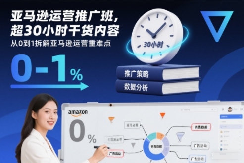 亚马逊运营推广班，超30小时干货内容，从0到1拆解亚马逊运营重难点-chywc