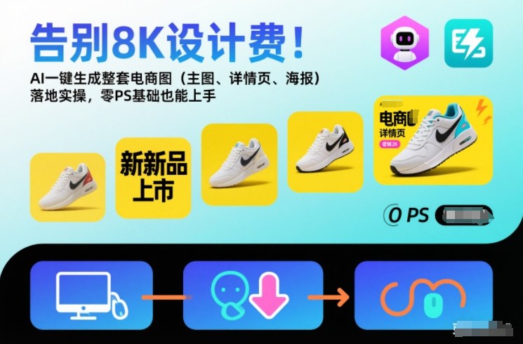 告别8K设计费！AI一键生成整套电商图(主图、详情页、海报)落地实操，零PS基础也能上手-chywc