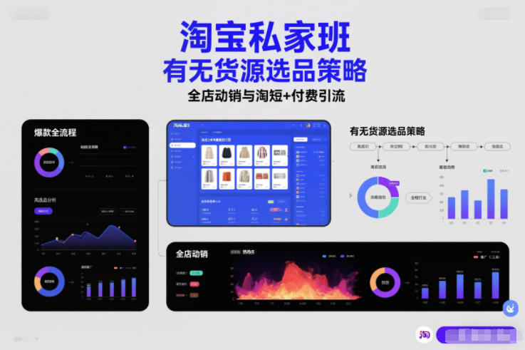淘宝私家班，有无货源选品策略，高成功率爆款全流程打法，全店动销与淘短+付费引流-chywc