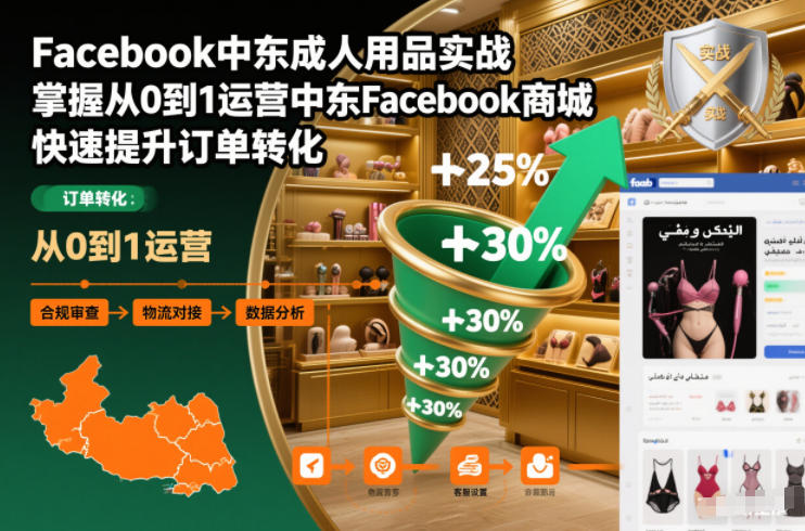Facebook中东成人用品实战，掌握从0到1运营中东Facebook商城，快速提升订单转化-chywc
