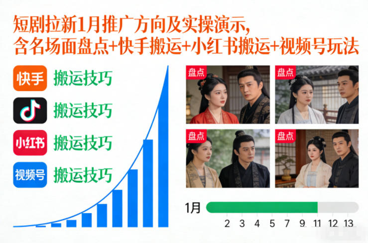 短剧拉新1月推广方向及实操演示，含名场面盘点+快手搬运+小红书搬运+视频号玩法-chywc