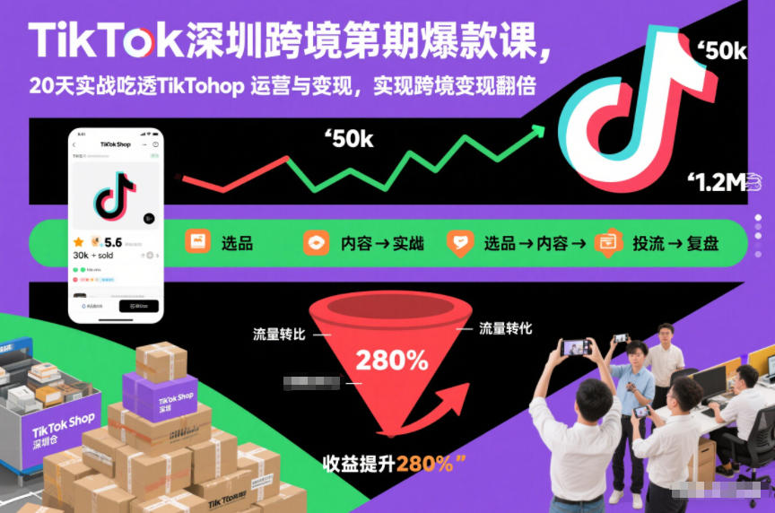 TikTok深圳跨境第2期爆款课，20天实战吃透TikTok Shop运营与变现，实现跨境变现翻倍-chywc