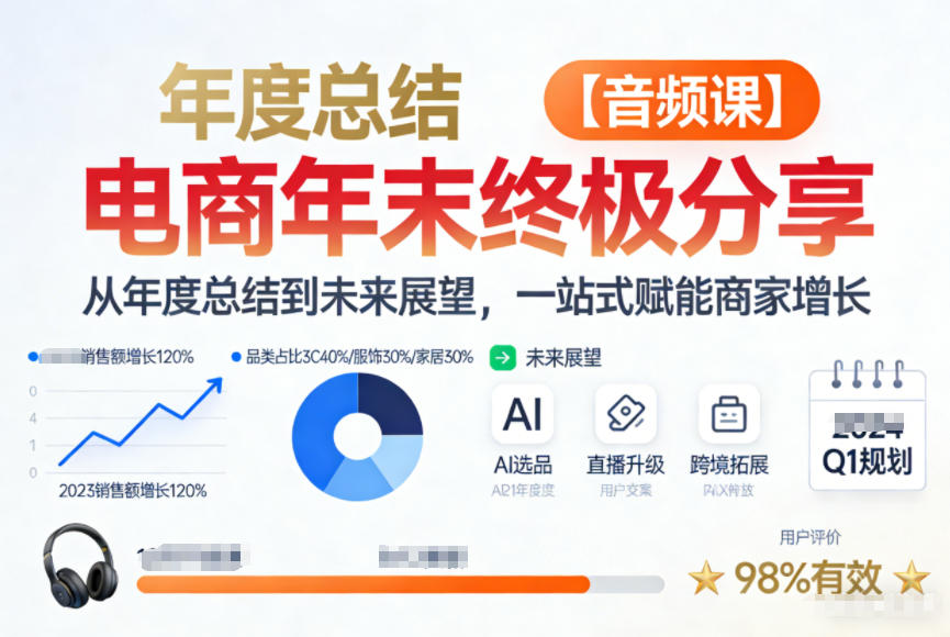 电商年未终极分享，从年度总结到未来展望，一站式赋能商家增长【音频课】-chywc