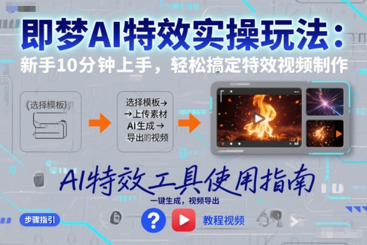 即梦AI特效实操玩法：新手10分钟上手，轻松搞定特效视频制作-chywc
