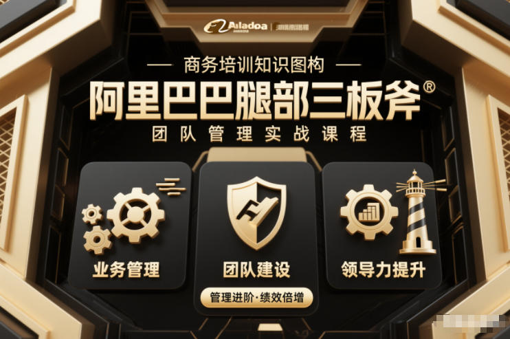 团队管理必学课程系列，阿里巴巴“腿部三板斧”-chywc