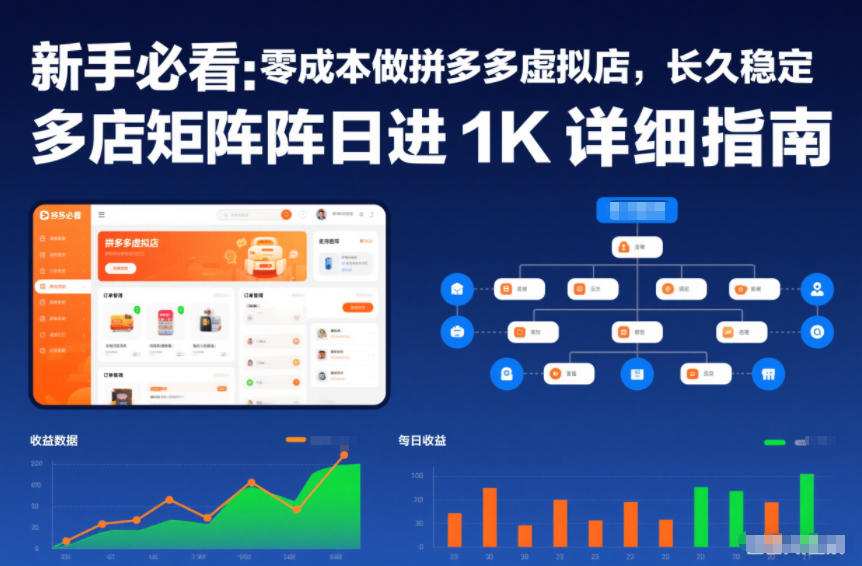 新手必看：零成本做拼多多虚拟店，长久稳定，多店矩阵日进1K详细指南【揭秘】-chywc