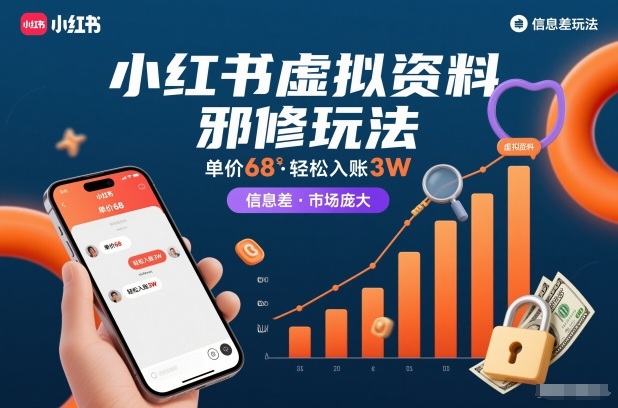 小红书虚拟资料邪修玩法，单价68，轻松入账3W，信息差玩法，市场庞大-chywc
