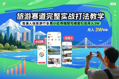 旅游赛道完整实战打法教学，普通人做旅游行业用小红书视频号精准引流月入3W-chywc