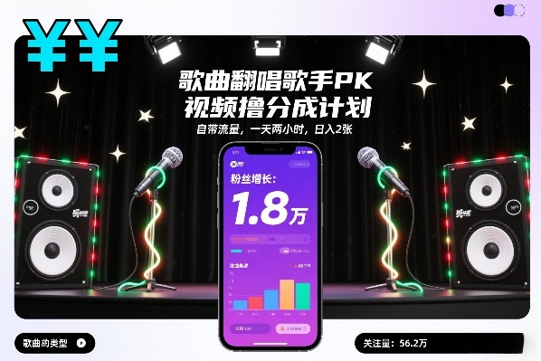 歌曲翻唱歌手PK视频撸分成计划，自带流量，一天两小时，日入2张-chywc
