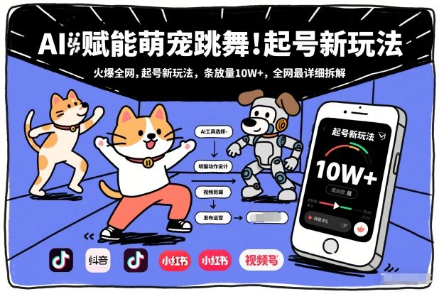 AI赋能萌宠跳舞，火爆全网，起号新玩法，条条播放量10W+，全网最详细拆解-chywc