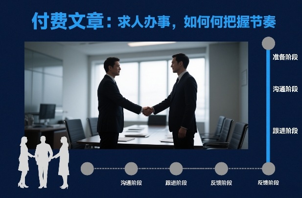 付费文章：求人办事，如何把握节奏-chywc