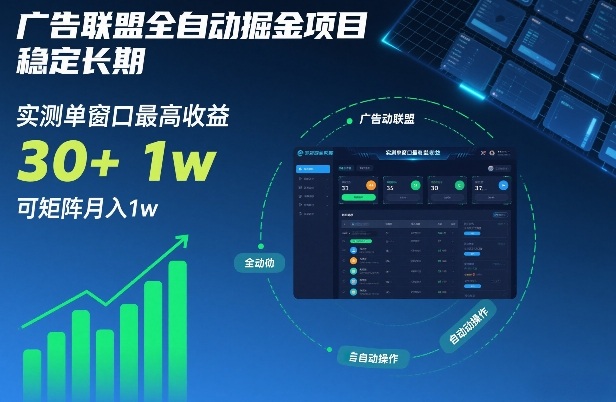 广告联盟全自动掘金项目，稳定长期，实测单窗口最高收益30+，可矩阵月入1w+【揭秘】-chywc