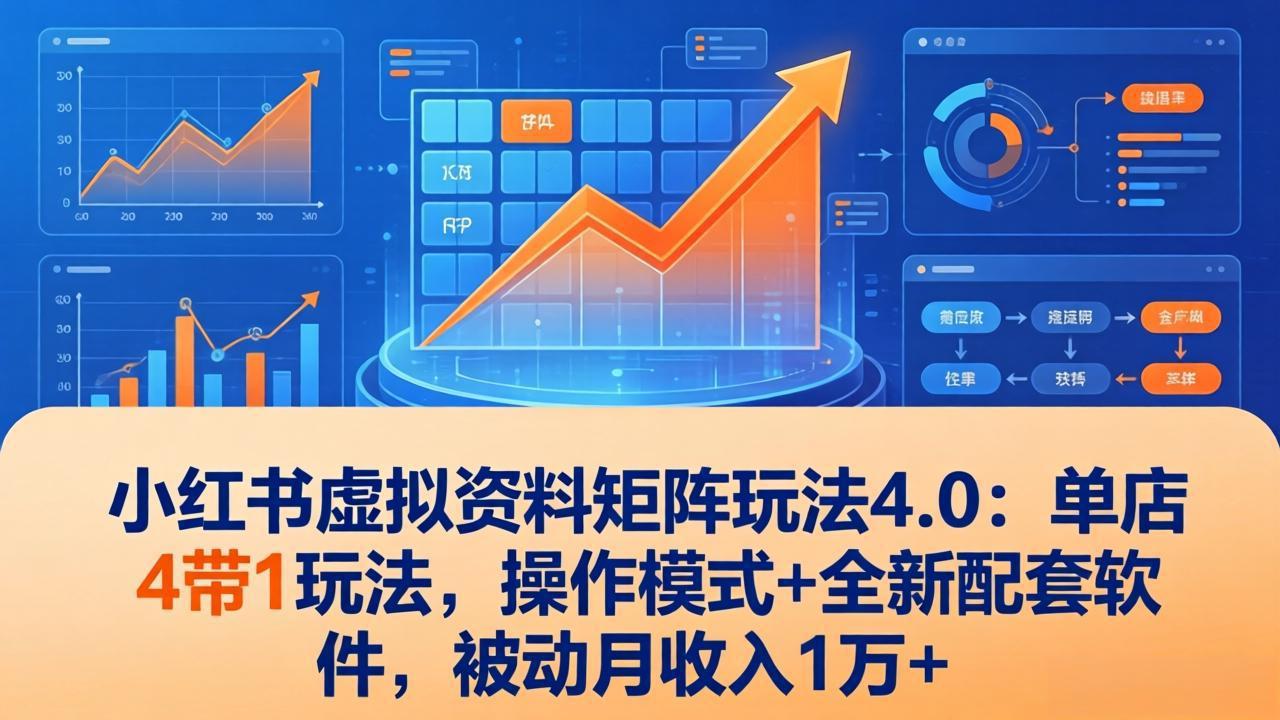 小红书虚拟资料矩阵玩法4.0：单店4带1玩法，操作模式+全新配套软件，被动月收入1万+-chywc
