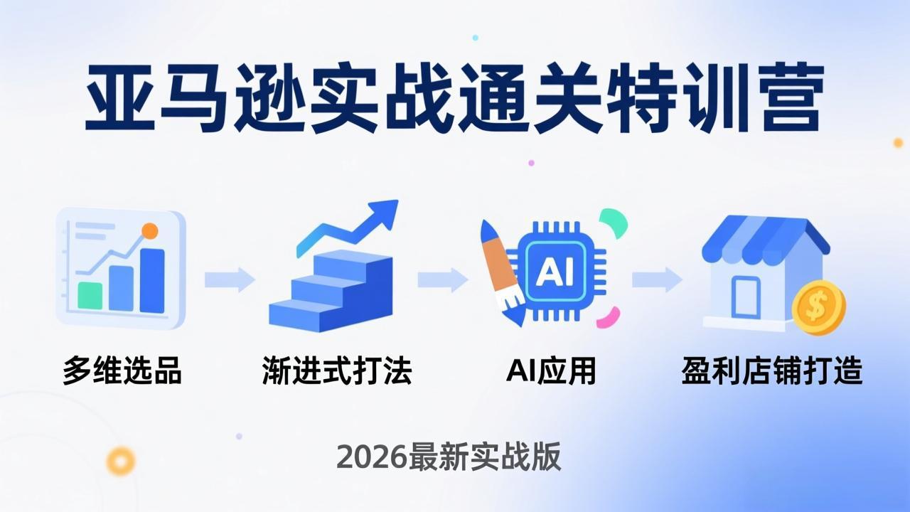 亚马逊实战通关特训营：26年4月更新，多维选品+渐进式打法+AI应用，从0到1打造盈利店铺-chywc