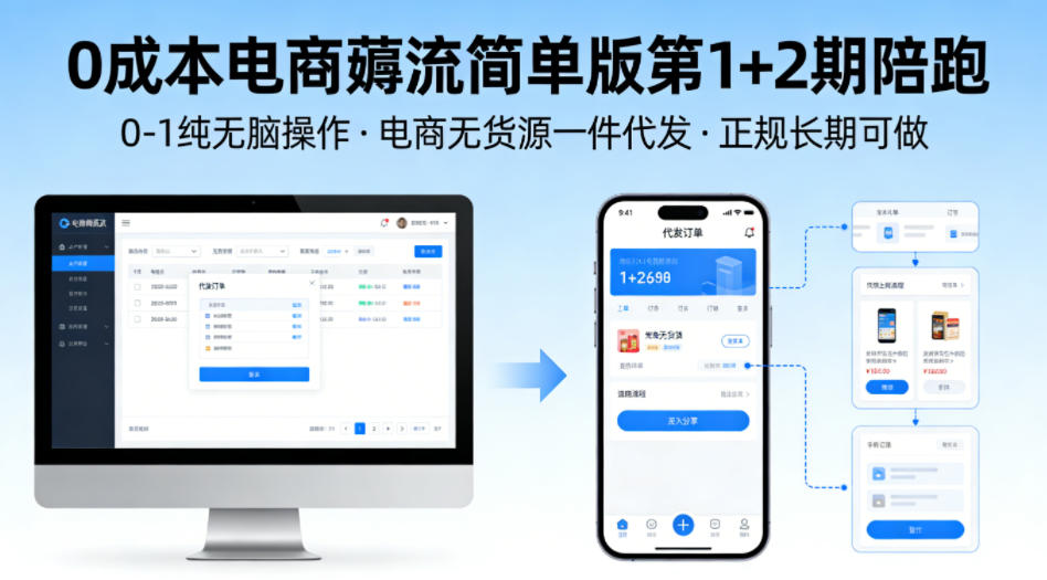 0成本电商薅流简单版第1+2期陪跑，0-1纯无脑操作，电商无货源一件代发，正规长期可做-chywc
