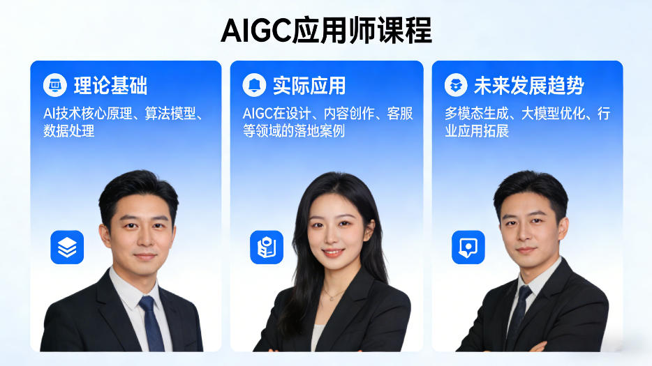 AIGC应用师课程，覆盖了AI技术的理论基础、实际应用、以及未来发展趋势-chywc