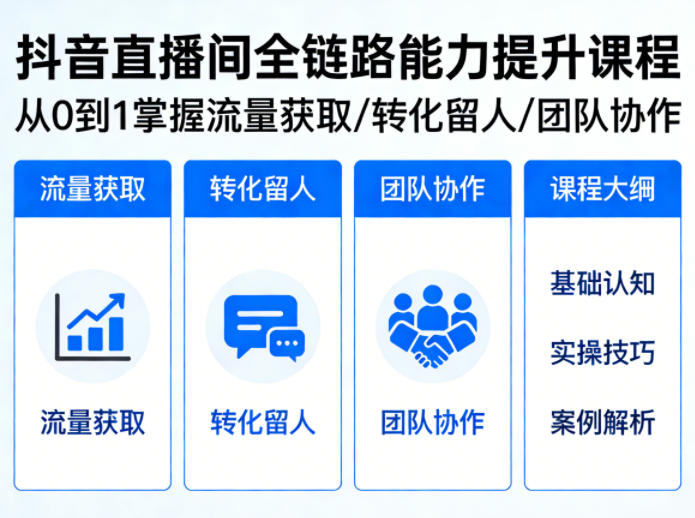 抖音直播间浓缩版视频课程，从0到1掌握直播间流量获取、转化留人、团队协作的全链路能力-chywc