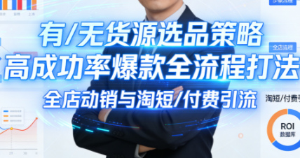 子鹏讲电商·淘宝私家班(更新)-chywc